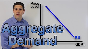 Aggregate Demand- Macro Topic 3.1 (Old Version)