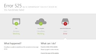 How to Fix ERROR 525 SSL Handshake Failed CloudFlare