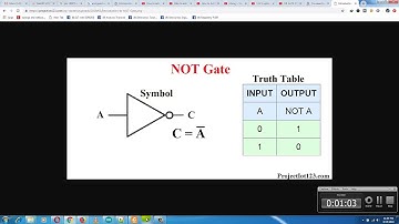 NOT GATE PROTEUS SIMULATION