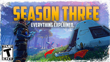 The cycle frontier season 3 server glitch