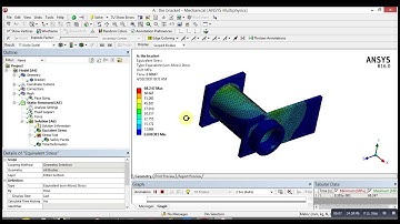 ANSYS Mechanical Tutorial -The bracket - von Mises Stress , factor of safety and Max deformation