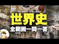 これだけは覚えておきたい世界史一問一答全範囲2200問【4時間超え】