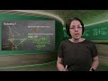 23.31 IDENTITIES - COMPOUND ANGLES IN THREE DIMENSIONS