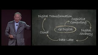The Digital Journey, Tom Siebel | C3 Transform 2022 screenshot 3