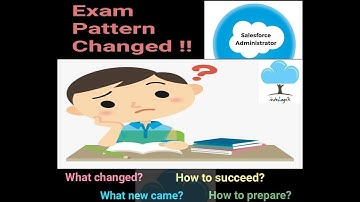 Salesforce Admin New Pattern (Adm 201) For 2021