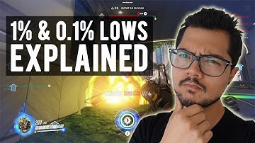 1% & 0.1% Lows Explained!