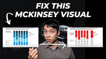 How to Avoid McKinsey’s Data Visualization Mistake