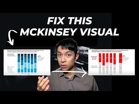 How to Avoid McKinsey’s Data Visualization Mistake