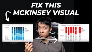 How to Avoid McKinsey’s Data Visualization Mistake
