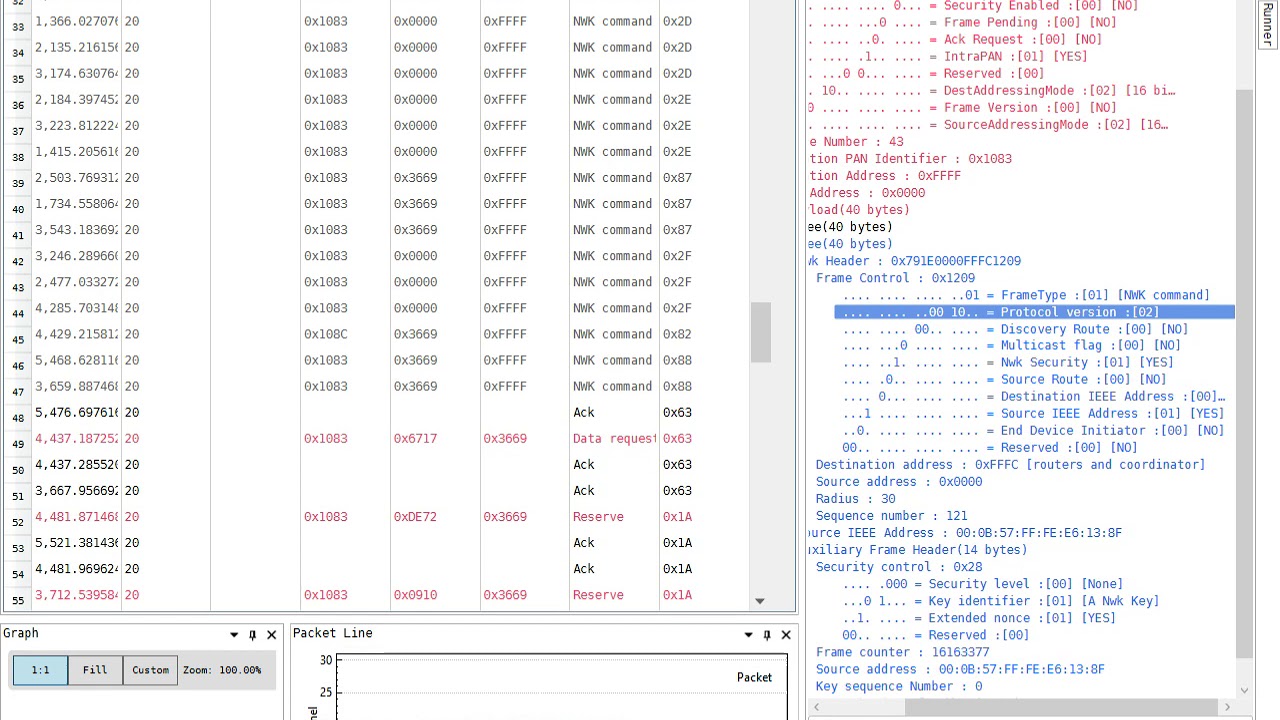 zigbee packet sniffer wireshark zigbee packet sniffer wireshark
