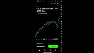 12 Stocks to Buy This Week💰 Comment A Stock for Analysis LIVE