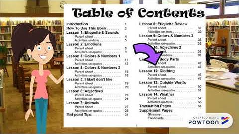 Table of Contents