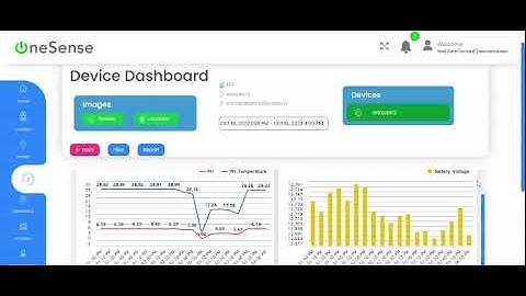 Custom IoT portal: Screens & Dashboards