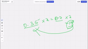 Automated 1: Bi Trading Even Odd Bot