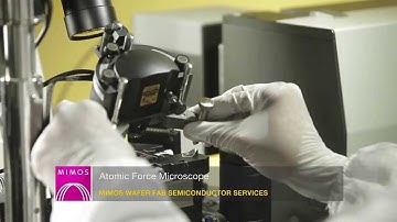 MIMOS Failure Analysis - Physical Analysis