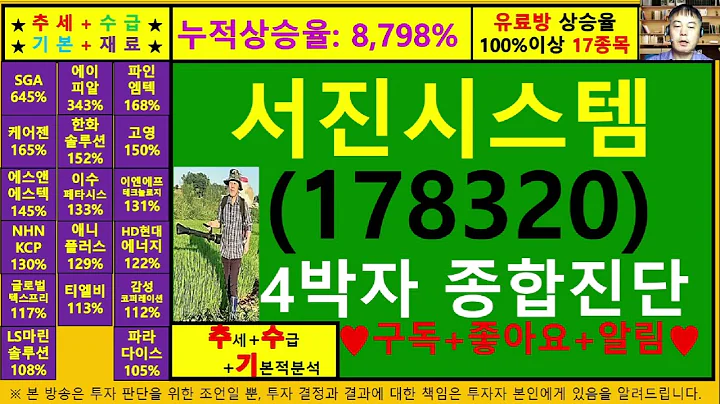 서진시스템(178320)4차원종목진단및향후주가전망 추수기(추수)전문가
