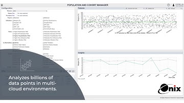 Onix Population Health Solution on Google Cloud Platform (GCP)