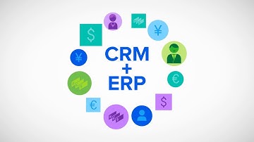 Infor ION Integration for CloudSuite CRM & ERP
