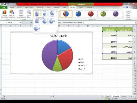 كيفية عمل مخطط دائري لبياناتك في شيت الإكسيل او ما يعرف بـ Pie Chart