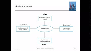 #118 | 38 Implementation Issues | Class With Sonali