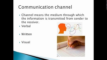 CBSE class 9 chapter 1 part 2. | Elements of communication.