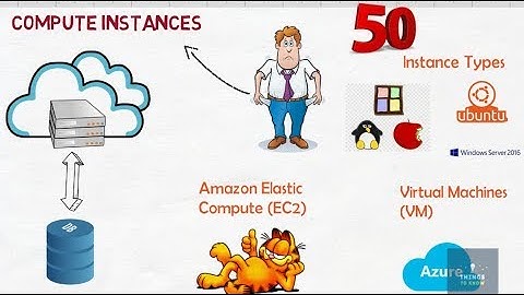 Amazon Web Service VS Microsoft Azure : The Battle On The Clouds | ThingsToKnow