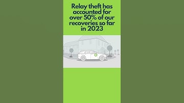 Relay theft on cars can be prevented with our immobilisation enabled tracking devices.