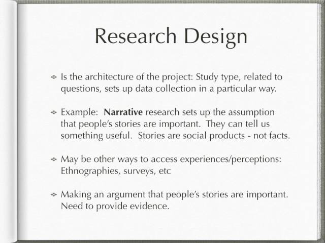 how to write method of research