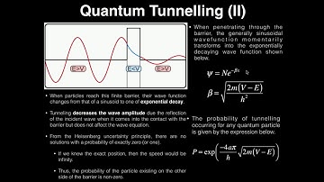Particle in a Finite Potential Well: Quantum Tunneling