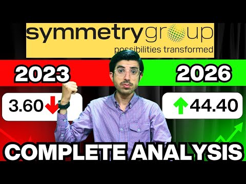 Symmetry group: the most profitable stock in the technology sector | Symmetry group analysis #psx