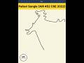 Fast &amp; Accurate Map Drawing for UPSC Mains | Tips to Save Time &amp; Score High!