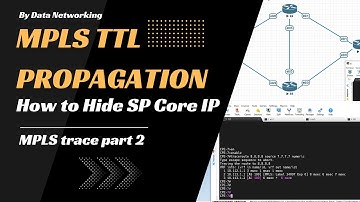 MPLS L3 VPN | Traceroute Operations in Details| MPLS Traceroute | How MPLS Trace works.Part-2 #mpls