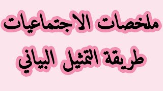 باك 2020 : طريقة رسم الأعمدة البيانية