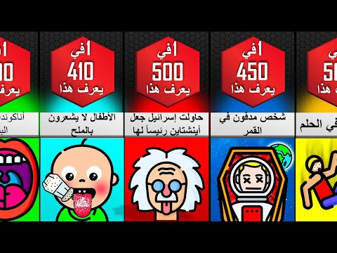 فيديو: هل هناك العديد من جوائز لومباردي؟