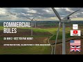 Using your Drone for Paid Work - Commercial Work & Selling Your Pictures & Videos