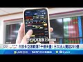 台股震盪問題