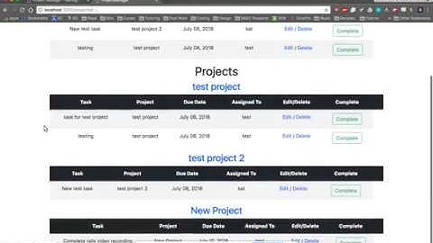 Project Management Rails App Demo