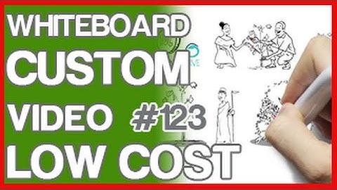 Whiteboard Animation Videos Can Clearly Explain Your Organization