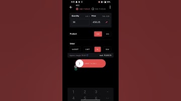 How to set stop loss in zerodha (English)