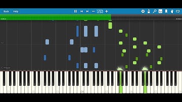 Thumbnail of Fig Leaf Rag - Scott Joplin (piano tutorial)