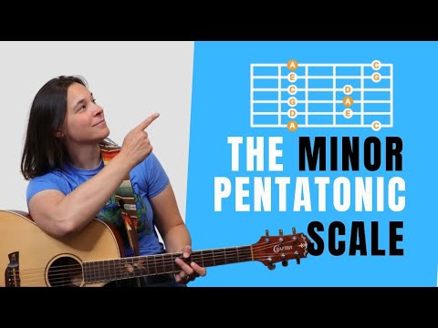 The MINOR PENTATONIC scale on Guitar Explained