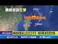 中國軍事與經濟壓力