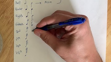 Episode 2: The Long & Short of It