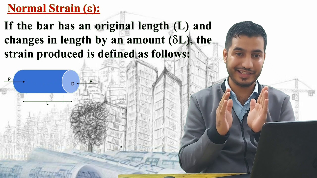 strength of materialsIntroduction المحاضرة الاولىمقاومة الموادمقدمة