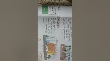 Class-1, Subject-E.V.S., Chapter-12 (My Neighbourhood),Part-2,Video -32 by Mrs Varsha