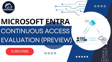 Continuous Access Evaluation (In Preview Mode) with Microsoft Entra