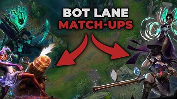 Bot Lane Match-ups | 3 Minute Lessons | League of Legends