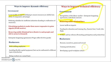 Final efficiency video Chapter 1