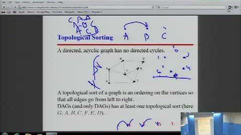 CSE373 2012 - Lecture 14 - Graph Algorithms (con
