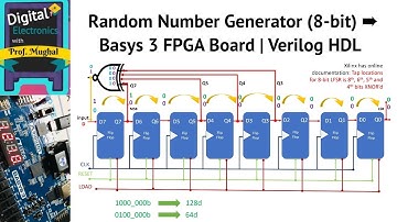 #33 Random Number Generator (8-bit) ➠ Basys 3 FPGA Board | Verilog HDL